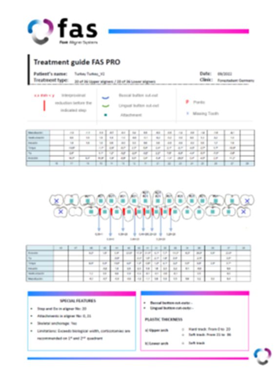 FORESTADENT - Digital Products - FAS Aligner System - Treatment Plan